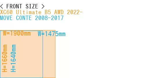 #XC60 Ultimate B5 AWD 2022- + MOVE CONTE 2008-2017